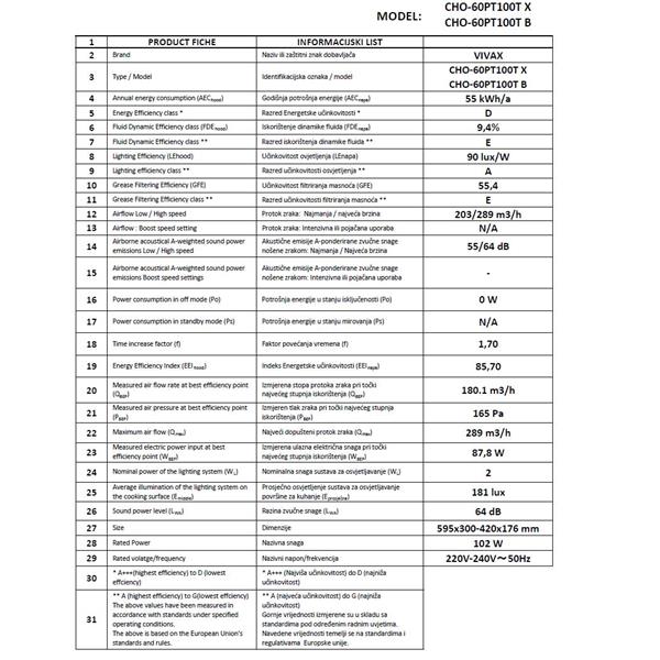 VIVAX IZVLEČNA KUHINJSKA NAPA CHO-60PT100T X