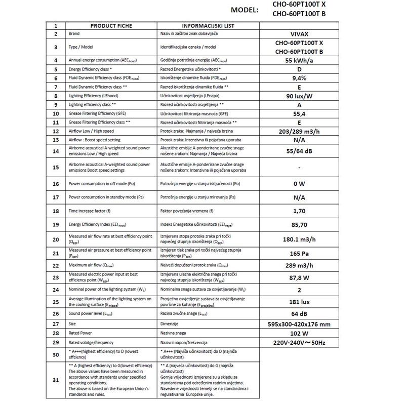 VIVAX IZVLEČNA KUHINJSKA NAPA CHO-60PT100T B
