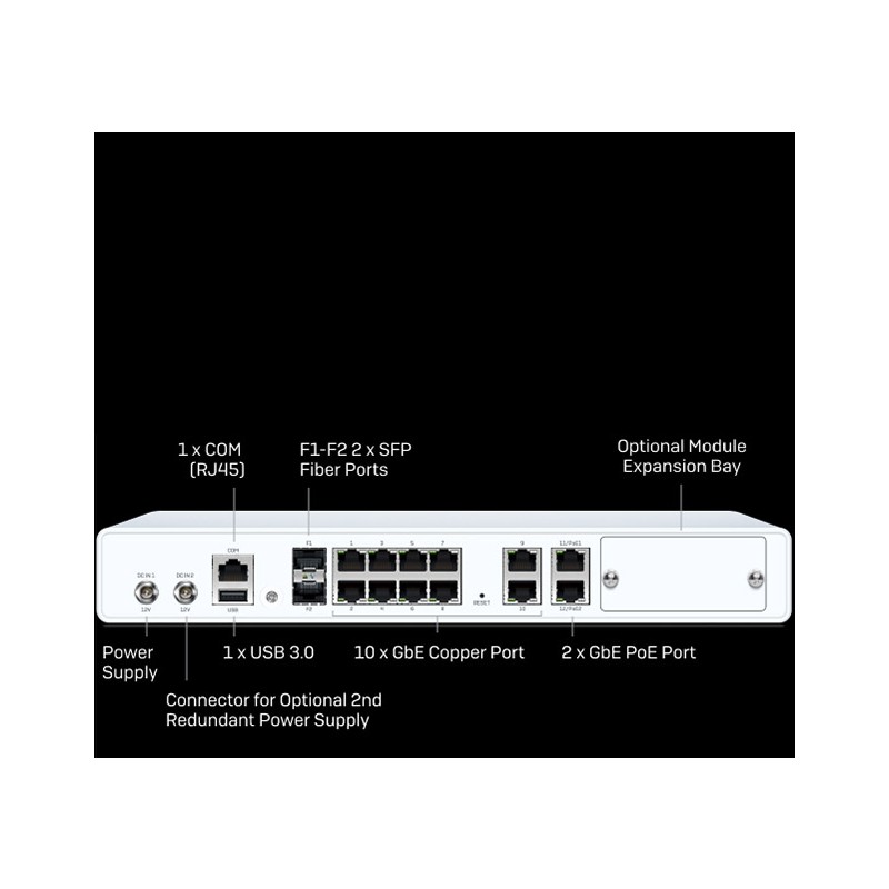 SOPHOS Firewall XGS 126
