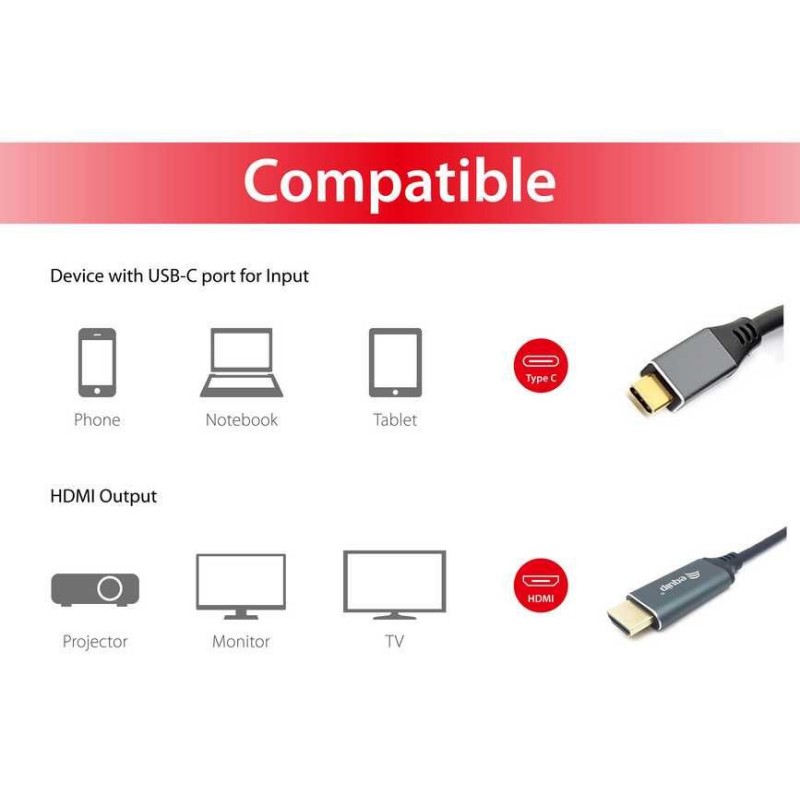 Equip kabel USB-C na HDMI, M/M, 1m, 4K/60Hz