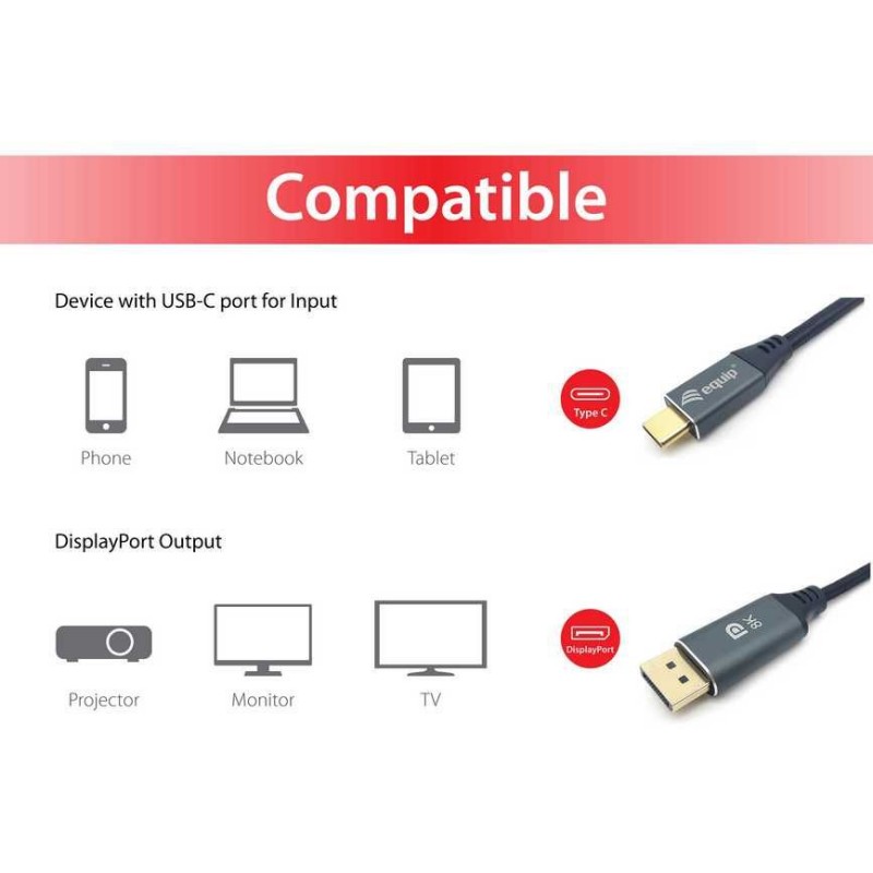 Equip kabel USB-C na DisplayPort Premium, M/M, 3m, 8K/60Hz