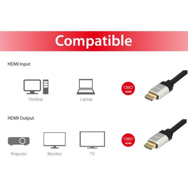 Equip HDMI 2.1 Ultra High Speed kabel, 5m