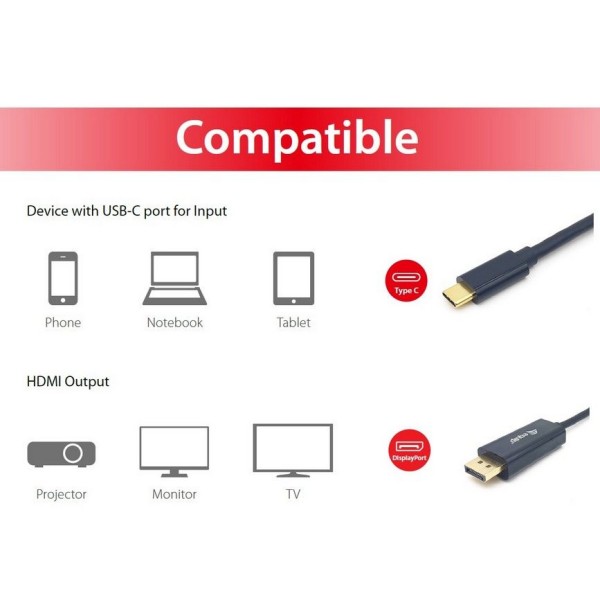 Equip kabel USB-C na DisplayPort, M/M, 3m, 4K/60Hz