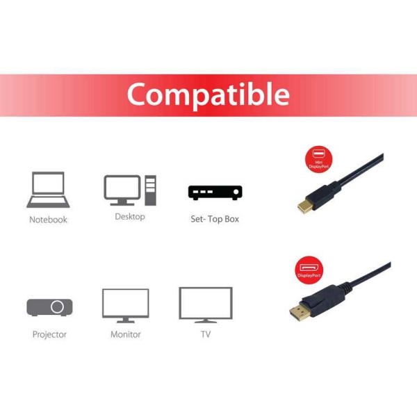 Mini DisplayPort na Displayport kabel, M/M, 2m, 4K/60Hz