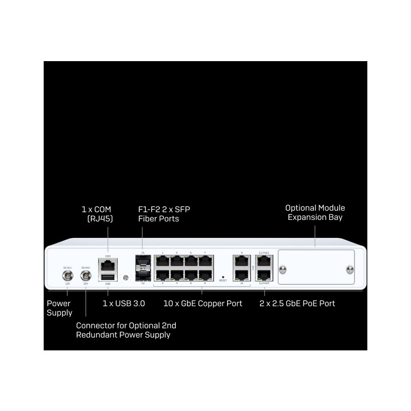 Sophos XGS 136 Security Appliance - EU power cord, Firewall