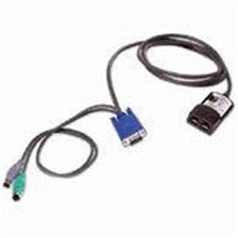 250 mm KVM Conv Option PS/2